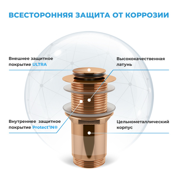 Донный клапан для раковины без перелива Wellsee Drainage System 182137000, латунь, розовое золото